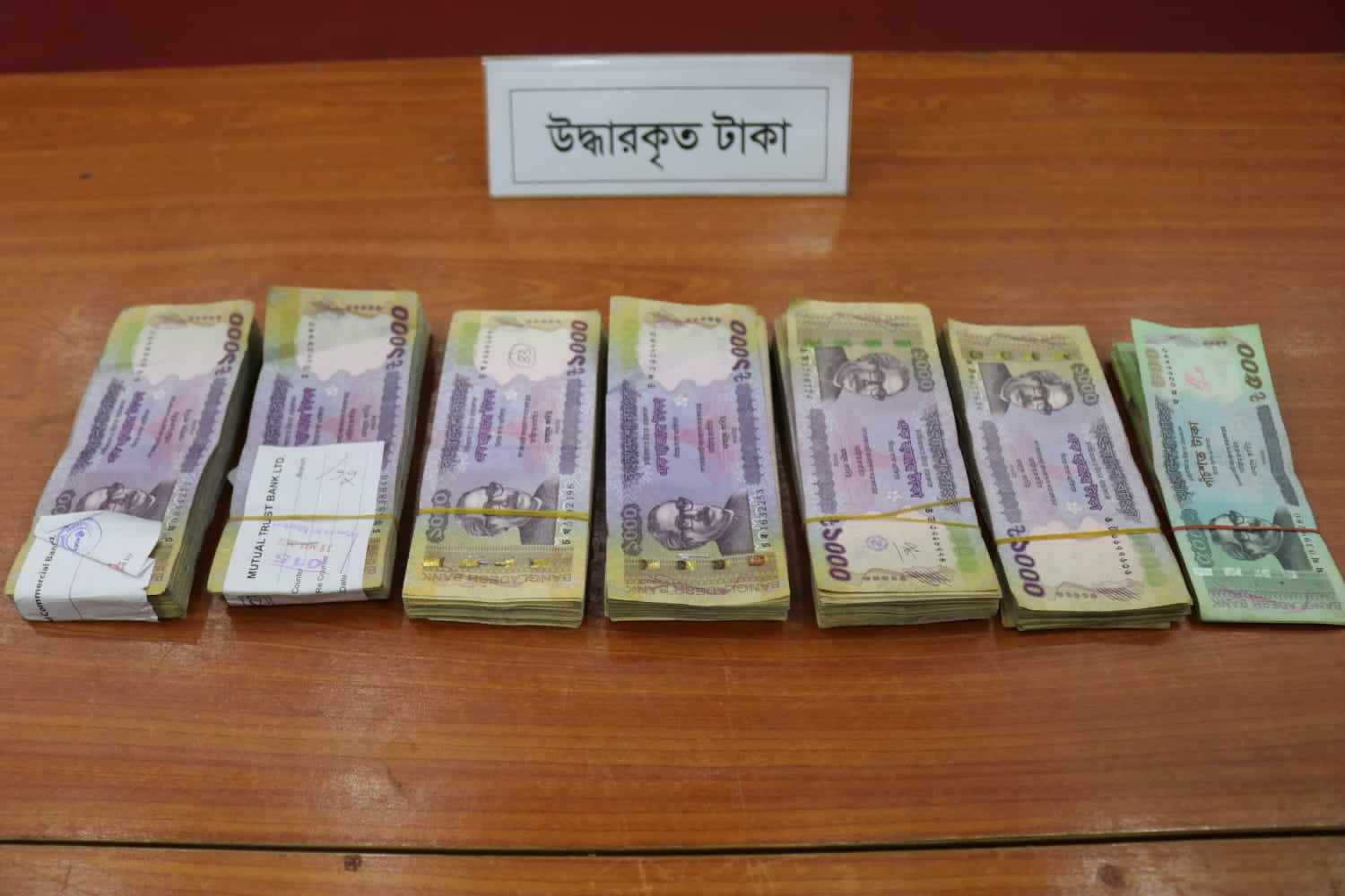 উদ্ধার হওয়া টাকা।