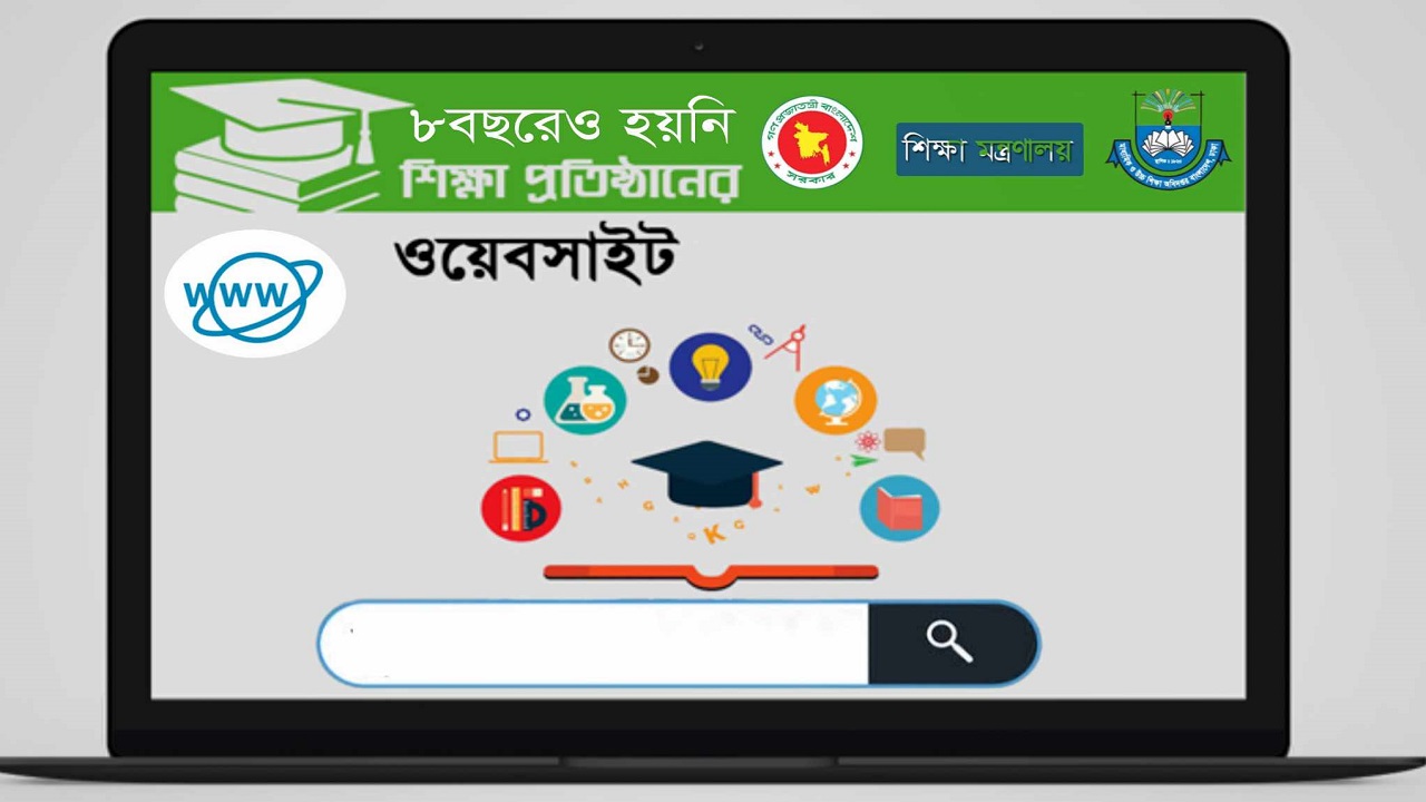 ছবি : প্রতীকী