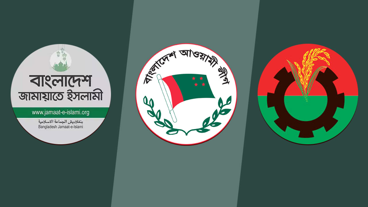 জামায়াত, আওয়ামী লীগ ও বিএনপির প্রতীক। বিজয়ের বাংলাদেশ। 