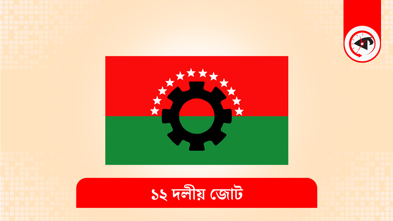 গ্রাফিক্স : কালবেলা