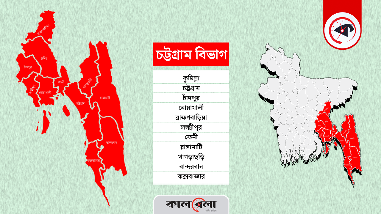 গ্রাফিক্স : কালবেলা