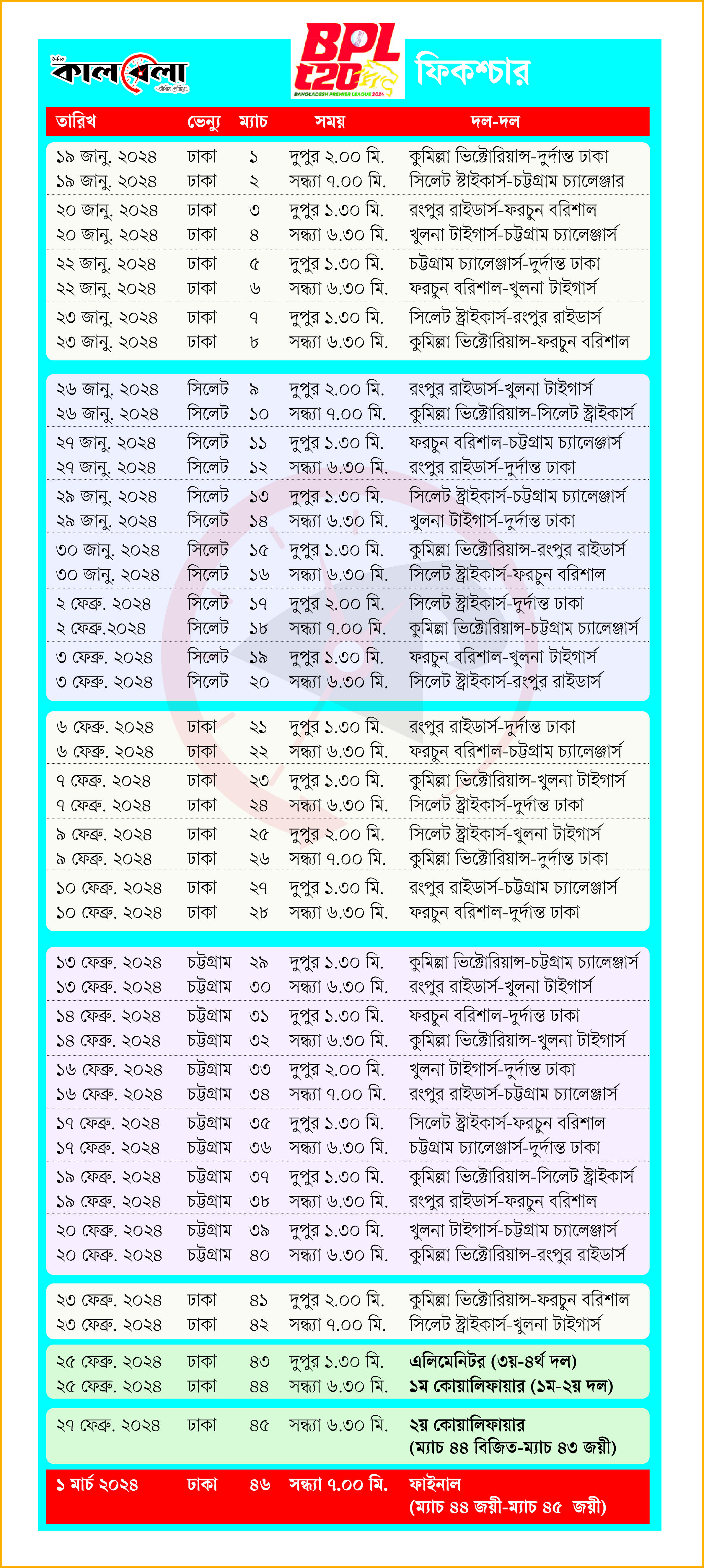 বিপিএলের সূচি