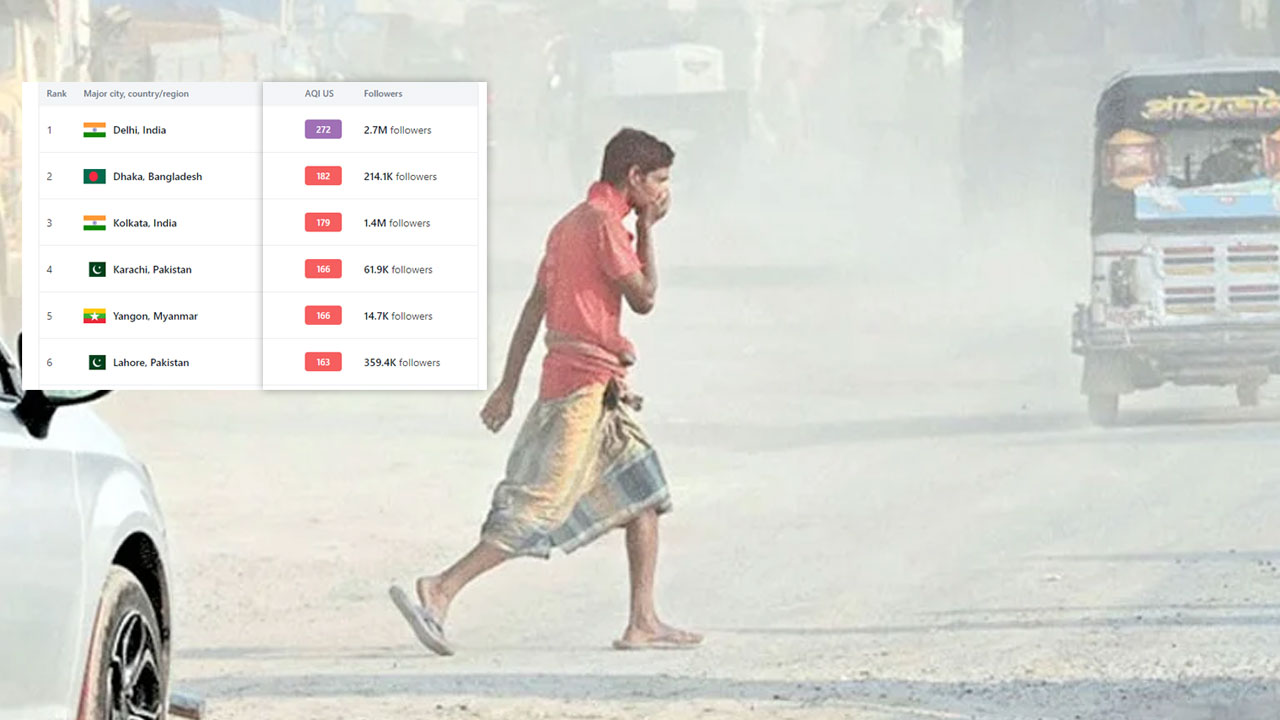 ছবি : সংগৃহীত