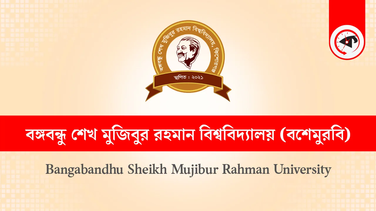 বঙ্গবন্ধু শেখ মুজিবুর রহমান বিশ্ববিদ্যালয়। গ্রাফিক্স : কালবেলা