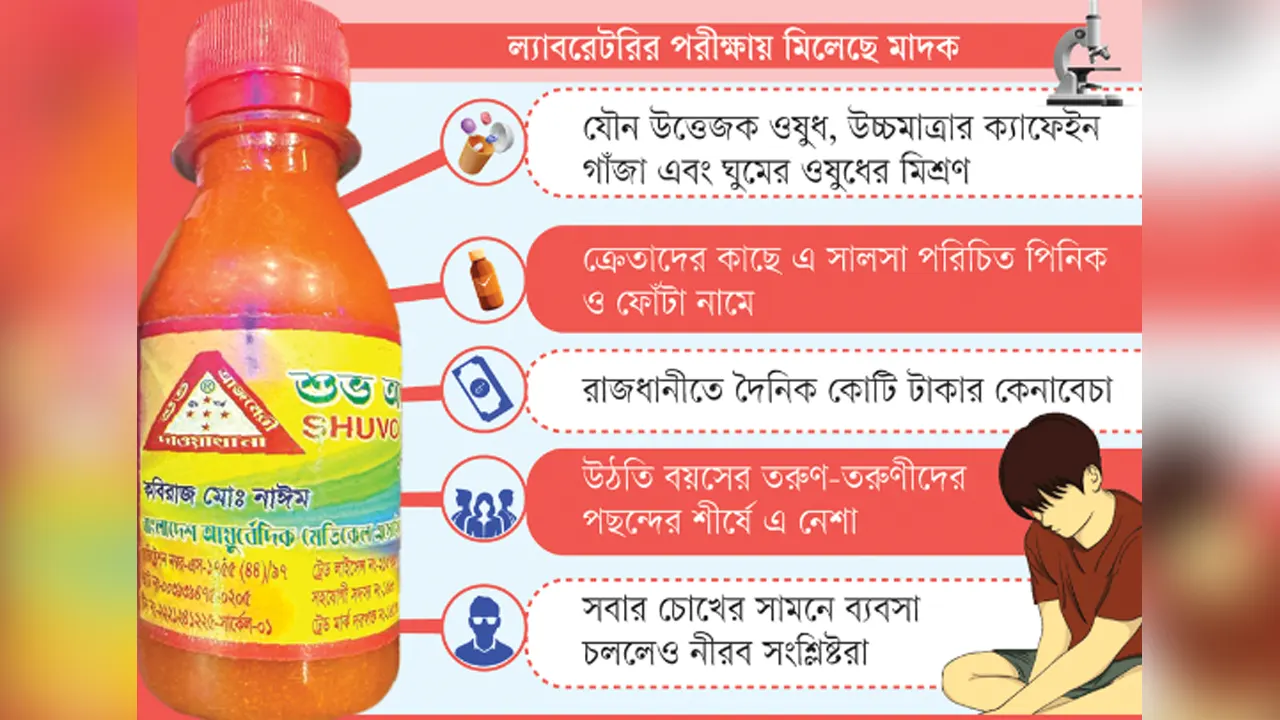 গ্রাফিক্স কালবেলা