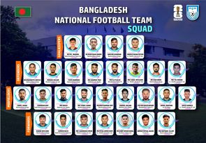 ফিলিস্তিনের বিপক্ষে বাংলাদেশ দলে তিন নতুন মুখ