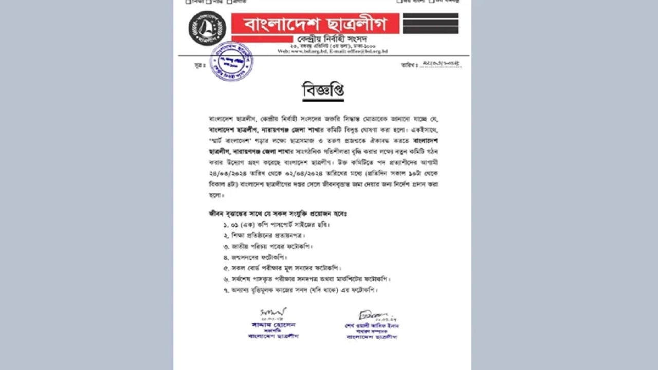 ছবি : সংগৃহীত
