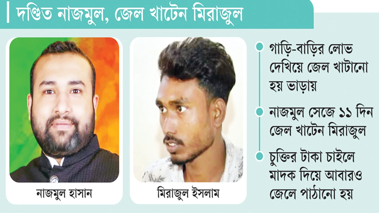 পুরোনো ছবি।