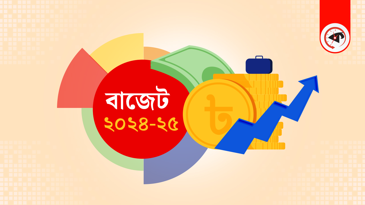 প্রস্তাবিত বাজেটে লক্ষ্যমাত্রা ধরা হয়েছে সাড়ে ৬ শতাংশ। গ্রাফিক্স : কালবেলা