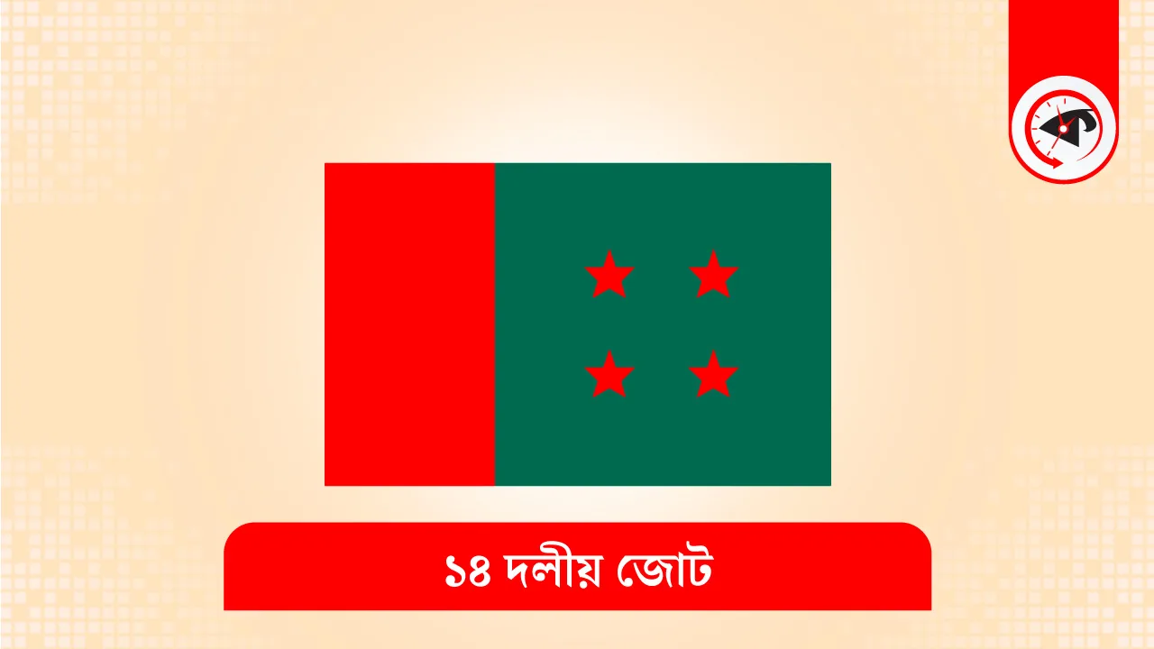 গ্রাফিক্স : কালবেলা