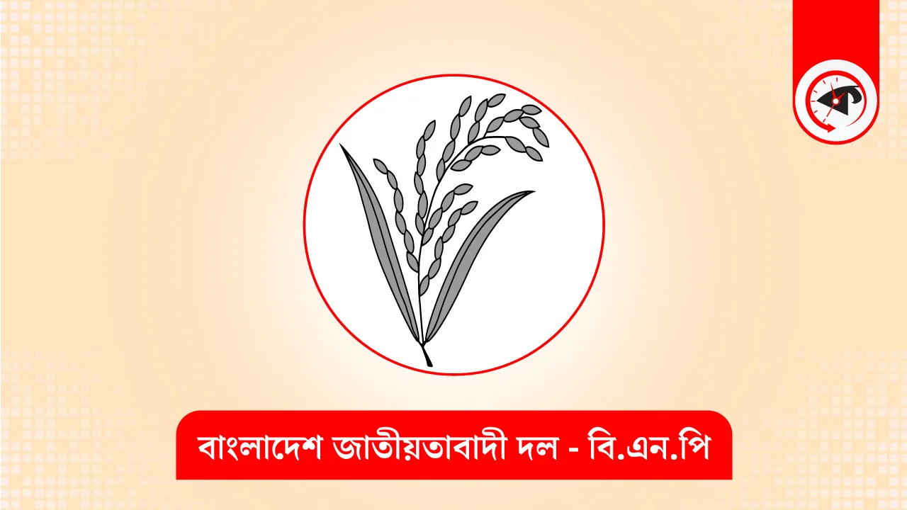গ্রাফিক্স : কালবেলা