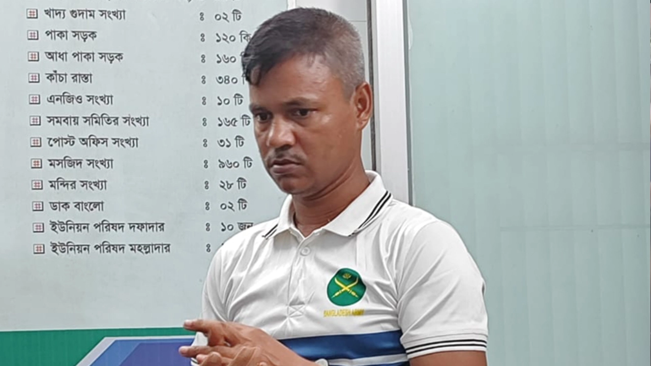 ঝালকাঠিতে গ্রেপ্তার মামুন হাওলাদার