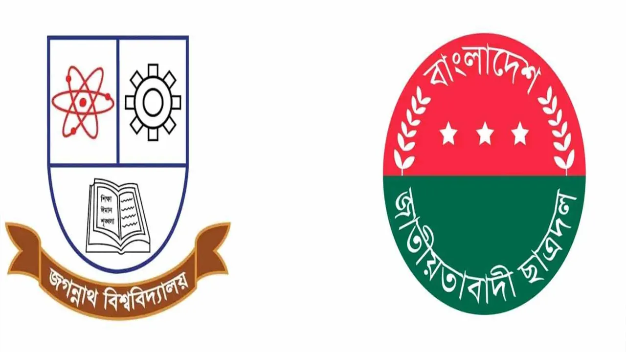 জগন্নাথ বিশ্ববিদ্যালয় ও বাংলাদেশ জাতীয়তাবাদী ছাত্রদলের লোগো। ছবি : সংগৃহীত