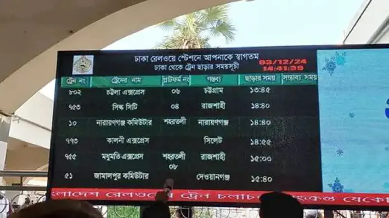ছবি : সংগৃহীত