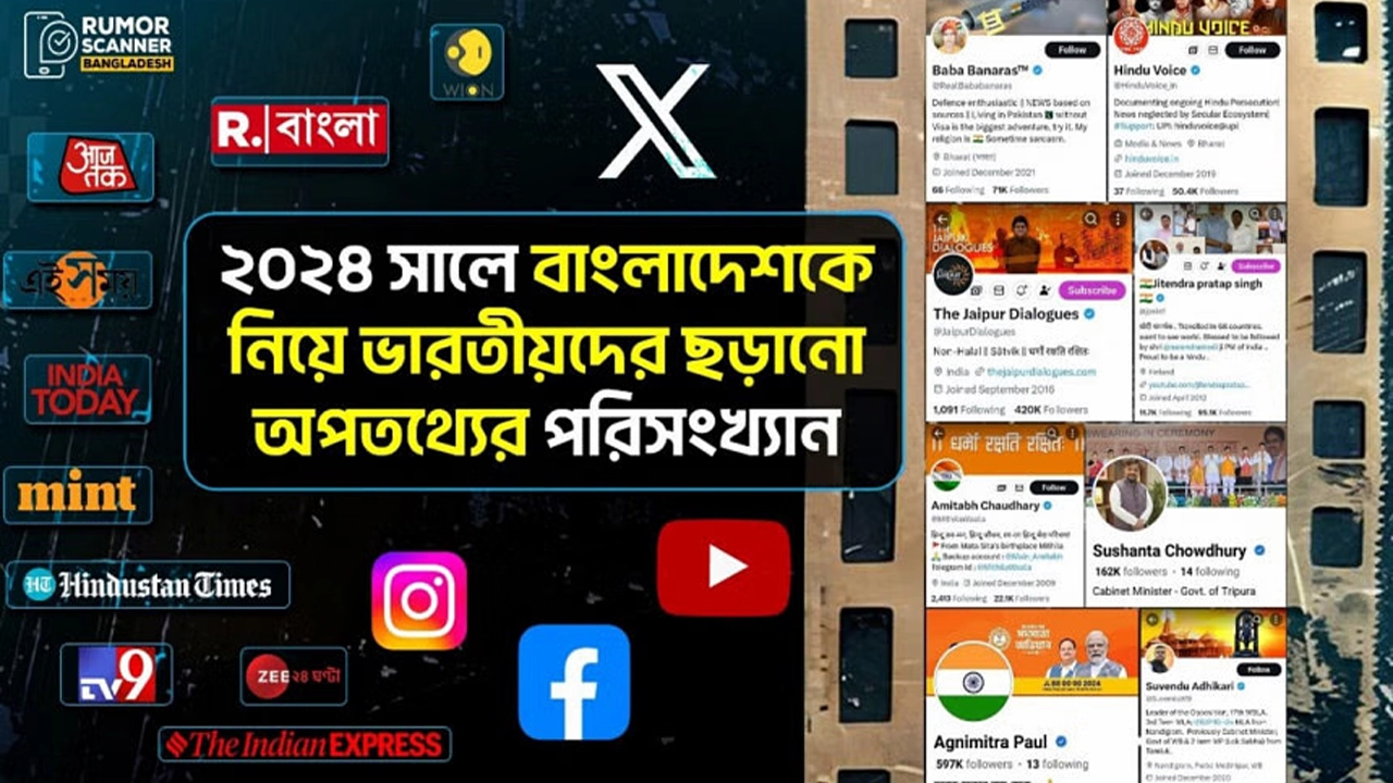 ছবি : রিউমর স্ক্যানারের ওয়েবসাইট থেকে নেওয়া
