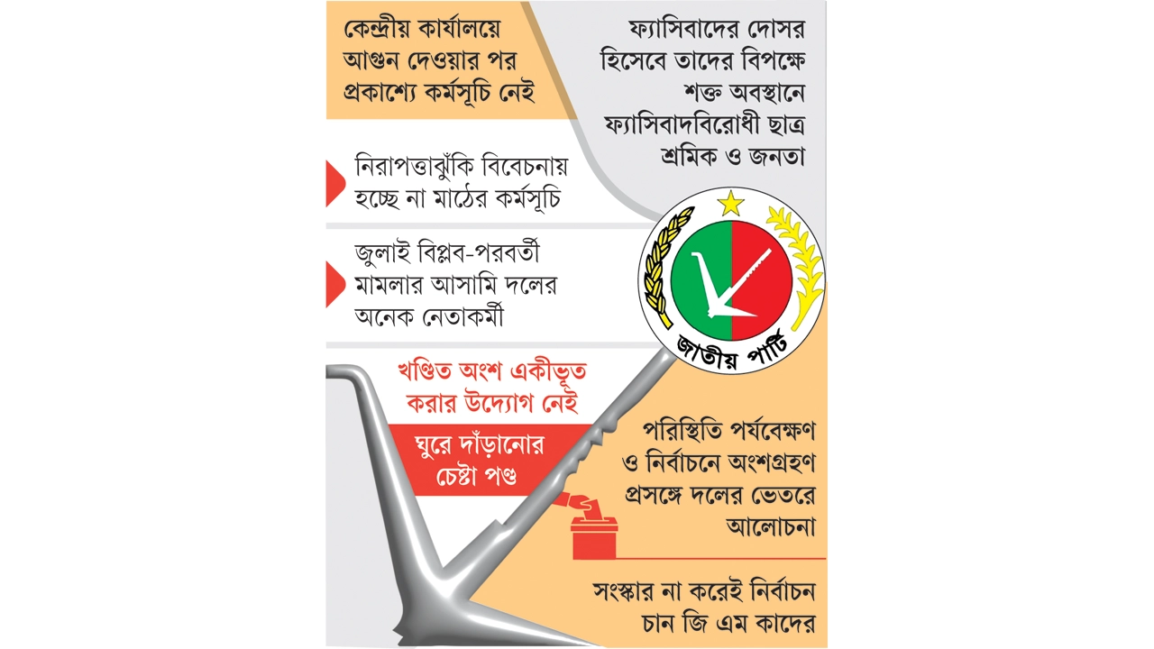 অন্ধকারে জাপার রাজনীতি