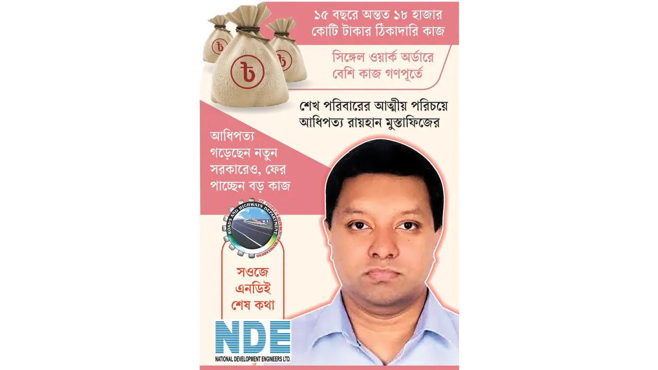 ছবি : কালবেলা গ্রাফিক্স
