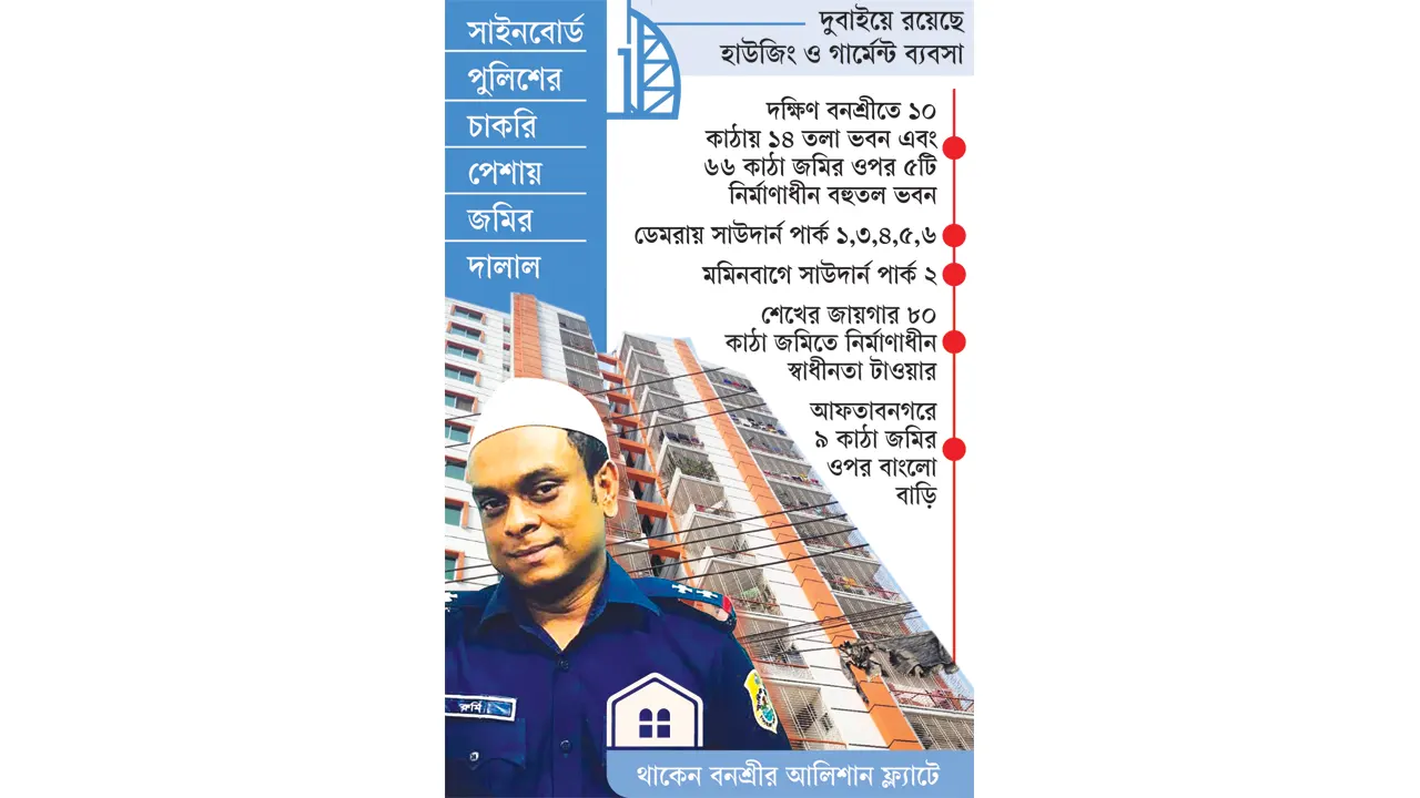 কালবেলা গ্রাফিক্স