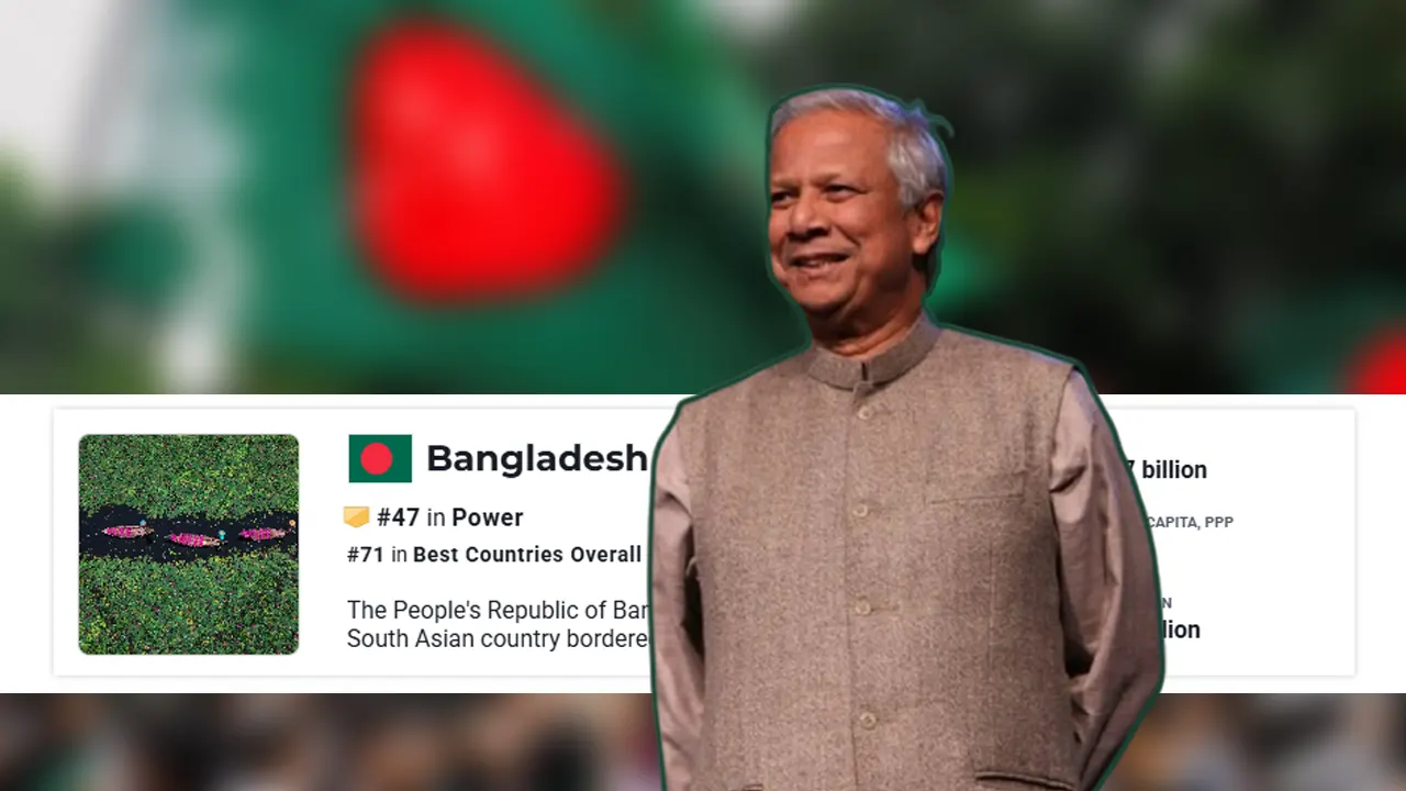 তালিকায় বাংলাদেশের অবস্থান ও অন্তর্বর্তী সরকারের প্রধান উপদেষ্টা। ছবি : সংগৃহীত