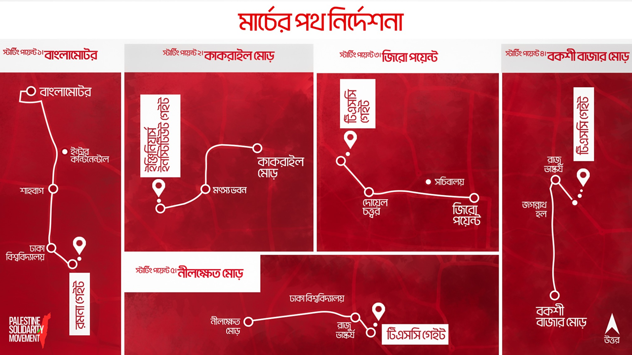 পথ নির্দেশনা। ছবি : সংগৃহীত