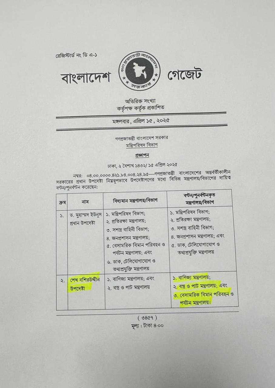 আরও এক মন্ত্রণালয় পেলেন শেখ বশিরউদ্দীন