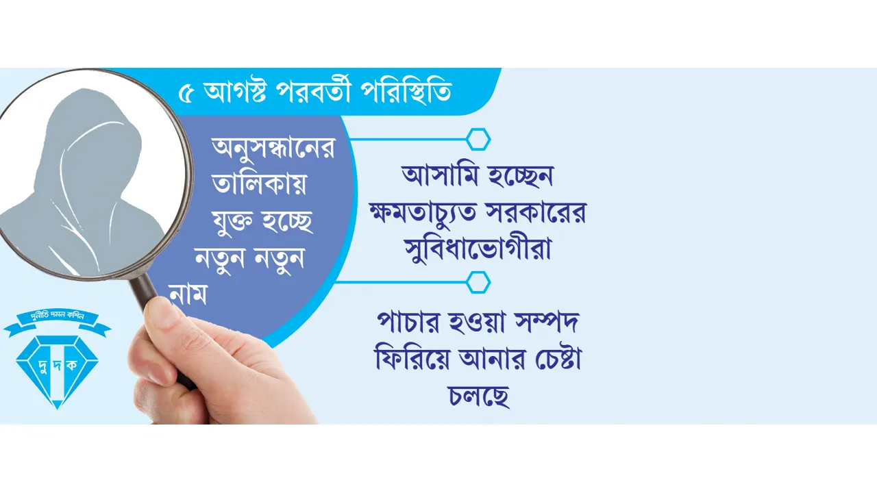 জালে হাজারো ভিআইপি
