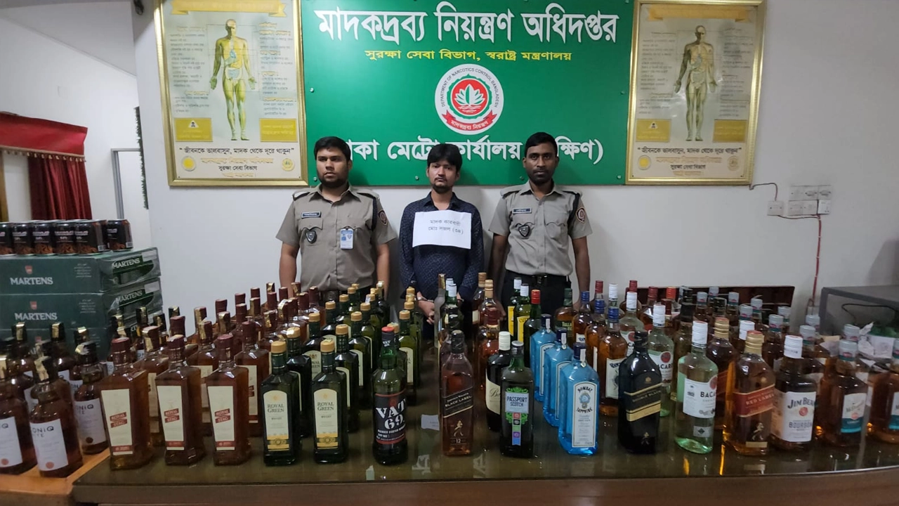 গ্রেপ্তারকৃত মো. সজল। ছবি : কালবেলা