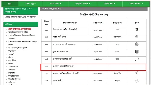 ইসির ওয়েবসাইট থেকে সরানো হলো ‘নৌকা’ প্রতীক