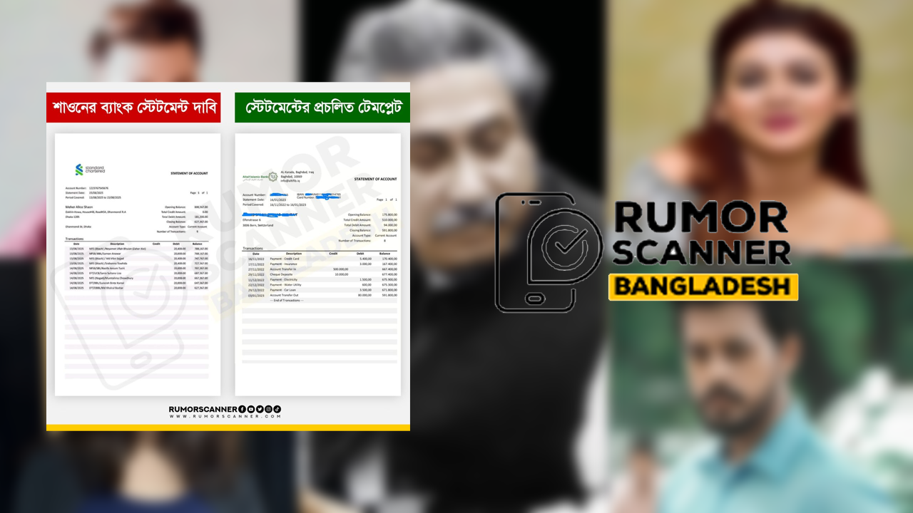 ভুয়া ব্যাংক স্টেটমেন্ট ও রিউমর স্ক্যানারের লোগো। ছবি : সংগৃহীত