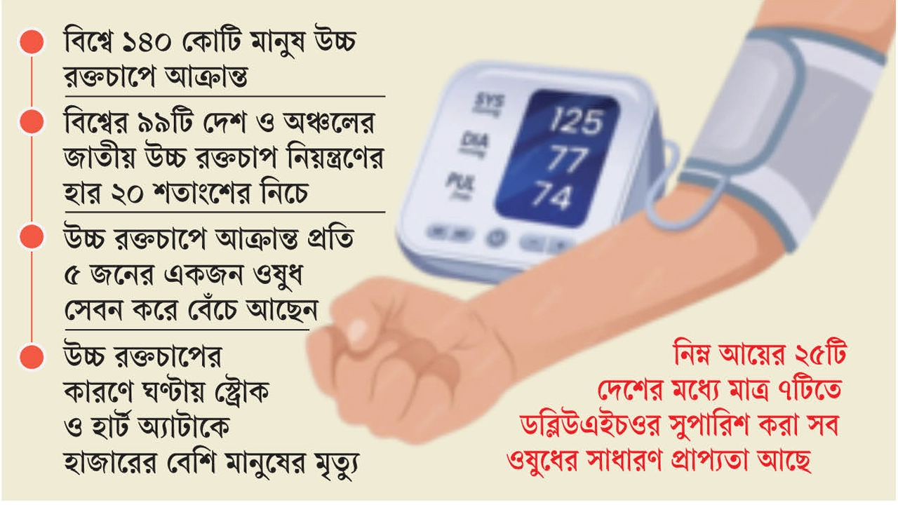 ছবি : কালবেলা গ্রাফিক্স।