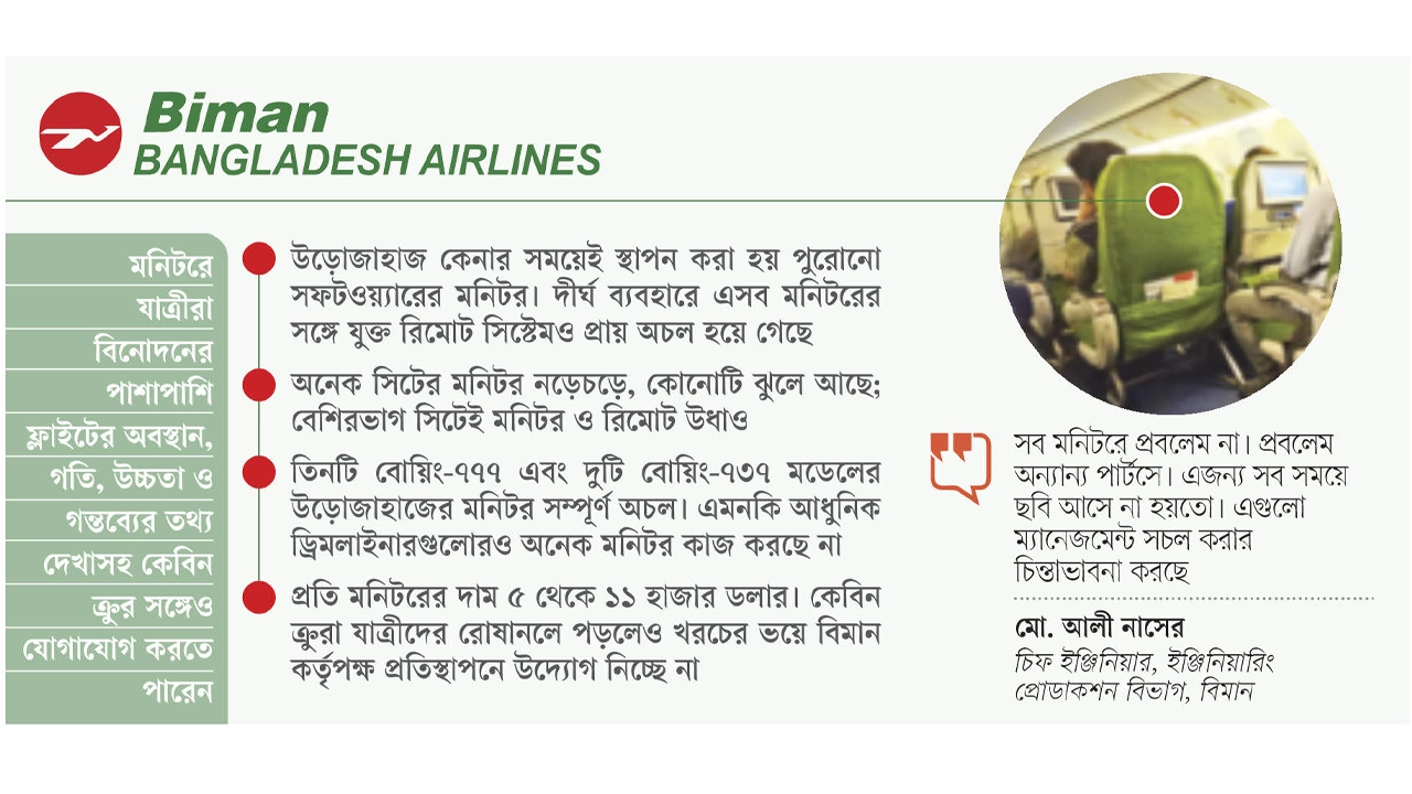 ছবি : কালবেলা গ্রাফিক্স