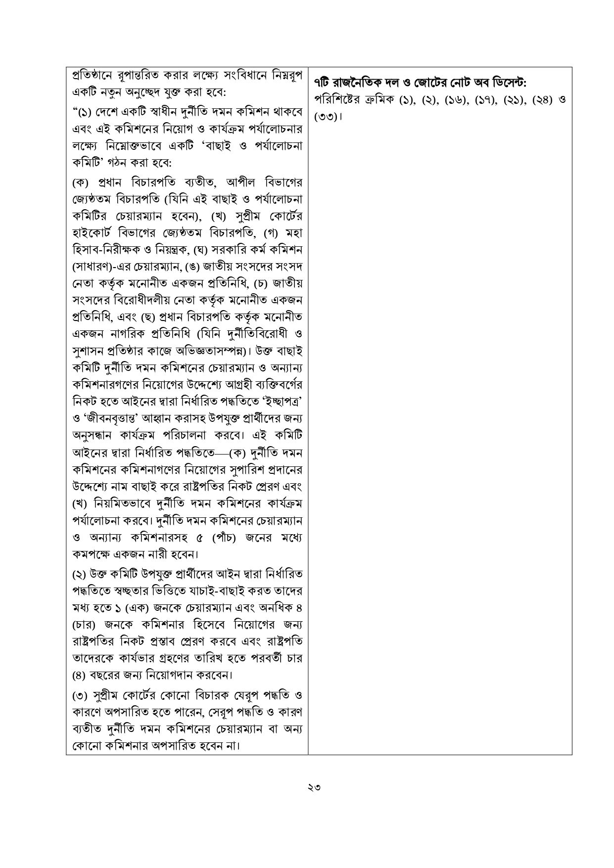 জুলাই জাতীয় সনদে যা রয়েছে