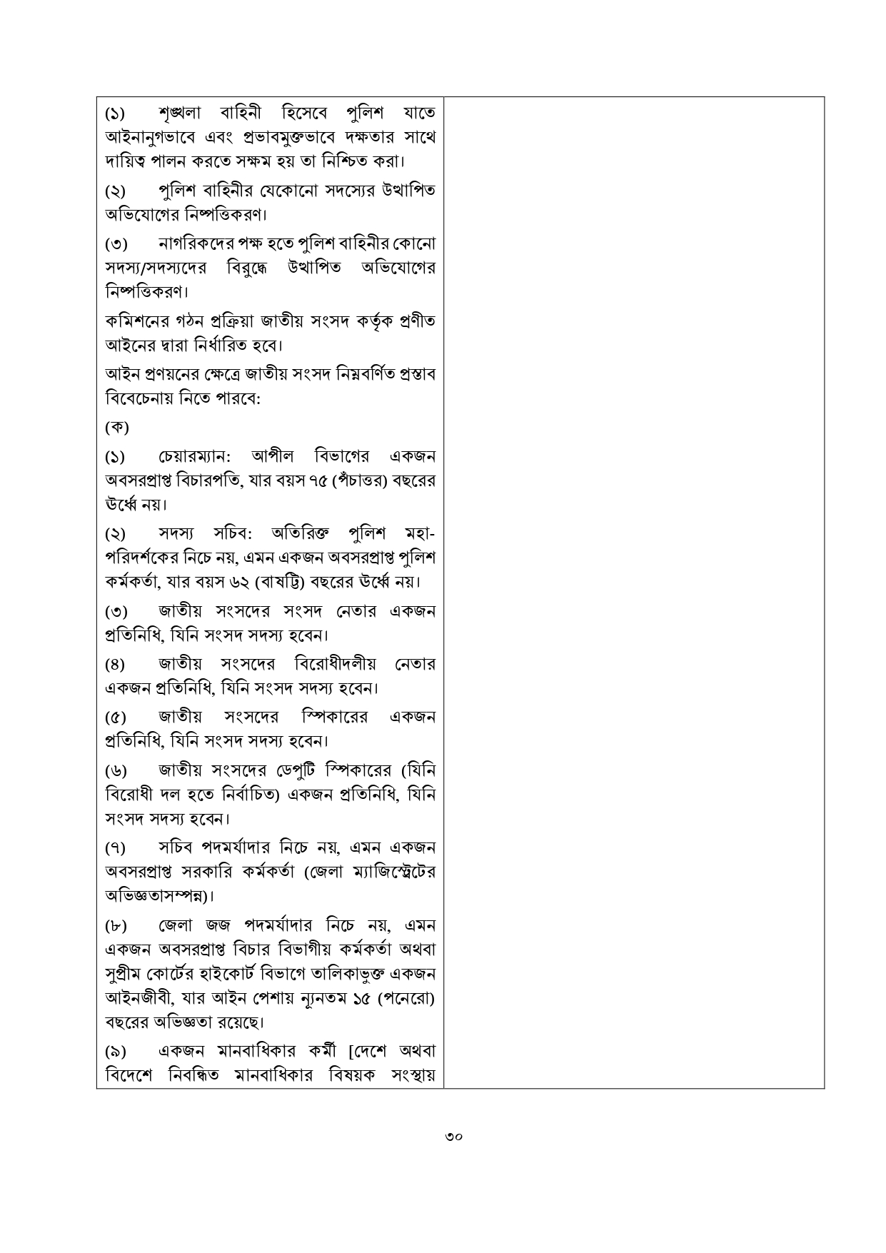 জুলাই জাতীয় সনদে যা রয়েছে