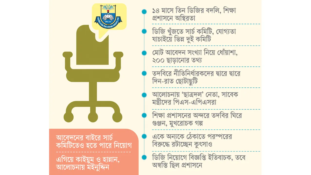 ছবি : কালবেলা গ্রাফিক্স