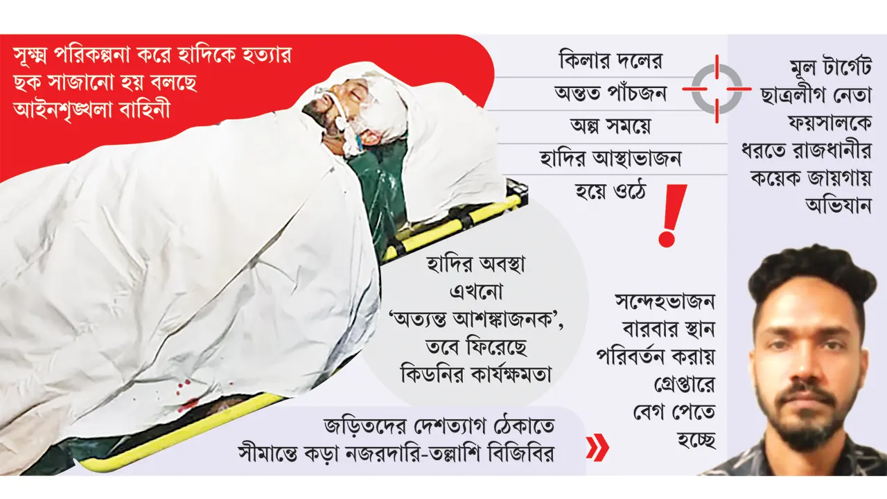 সেই ফয়সালই পুলিশের টার্গেট