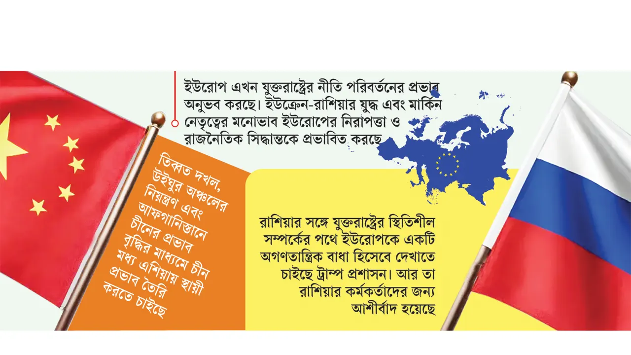 বিরোধের মধু খাচ্ছে চীন-রাশিয়া