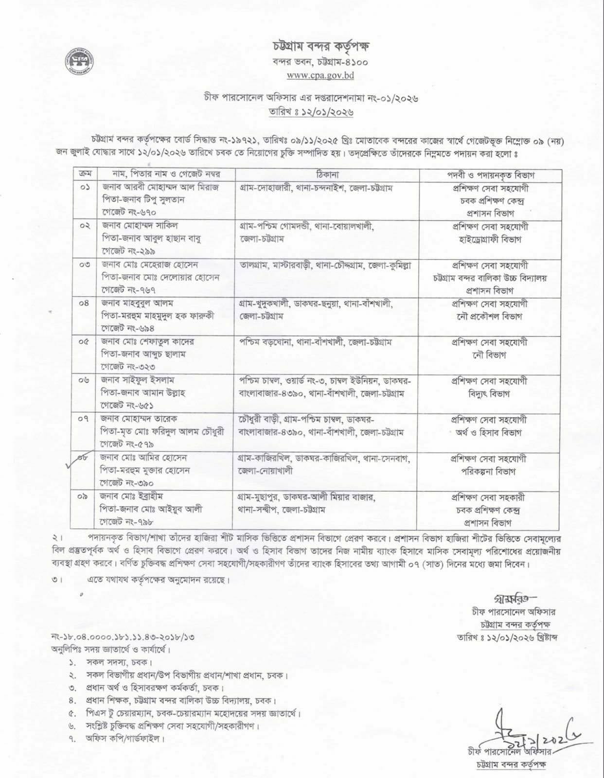চট্টগ্রাম বন্দরে ৯ ‘জুলাই যোদ্ধার’ নিয়োগ নিয়ে সমালোচনা