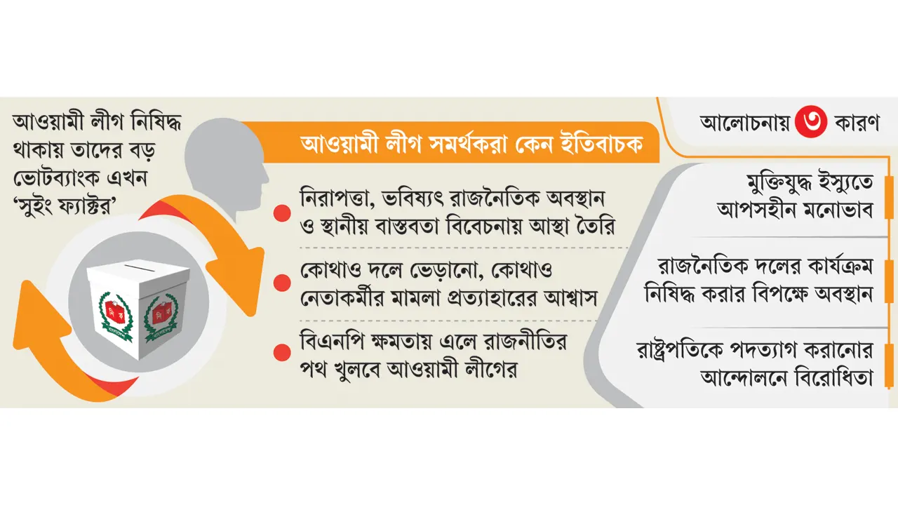 ছবি : কালবেলা গ্রাফিক্স