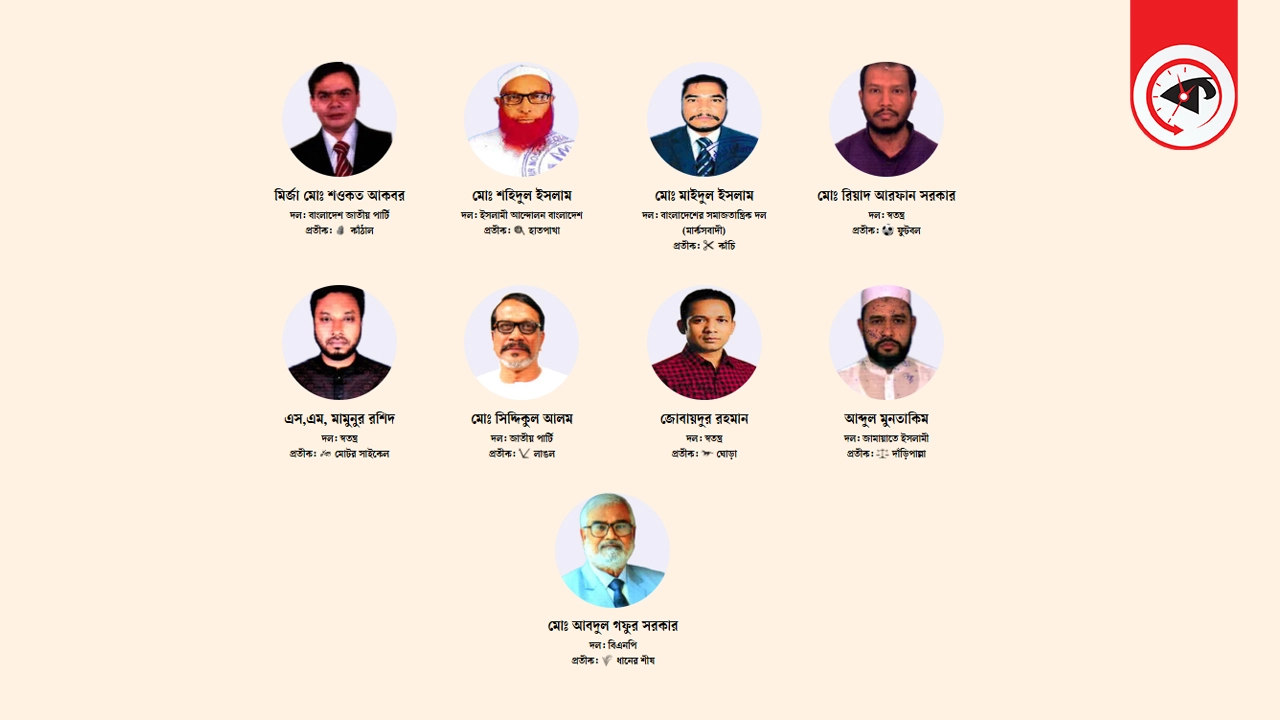 ছবি : কালবেলা গ্রাফিক্স