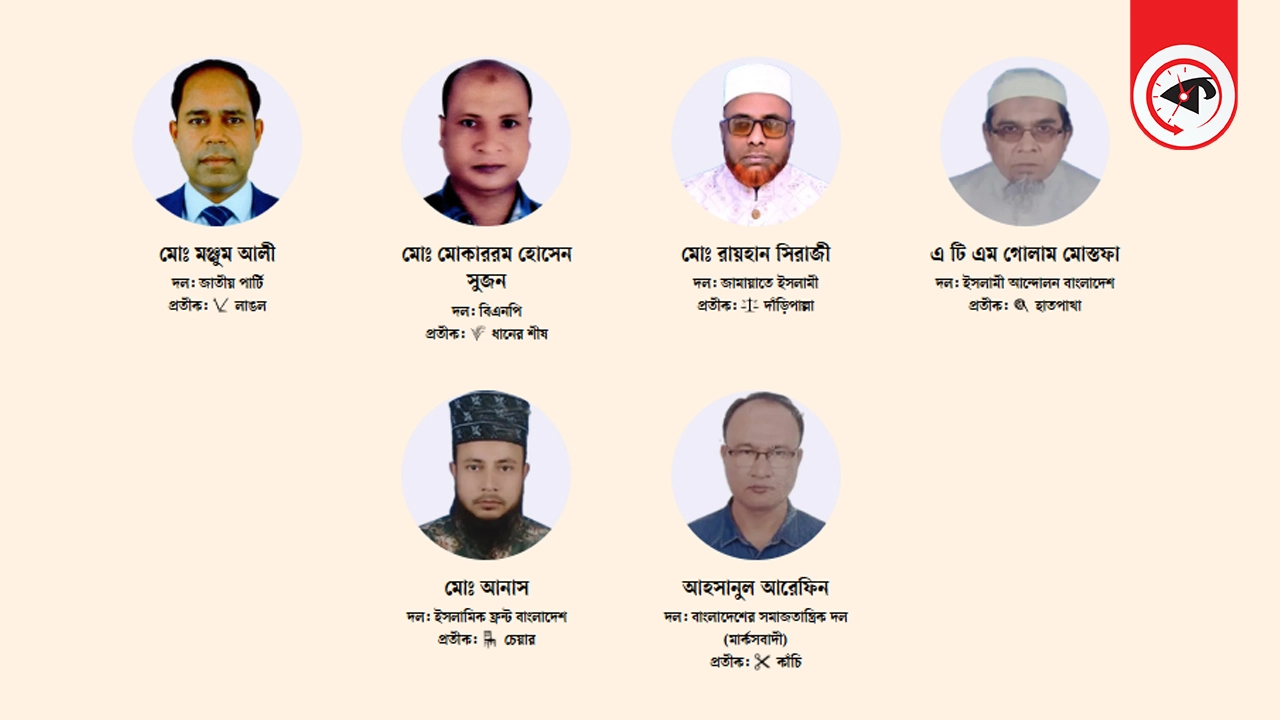 ছবি : কালবেলা গ্রাফিক্স
