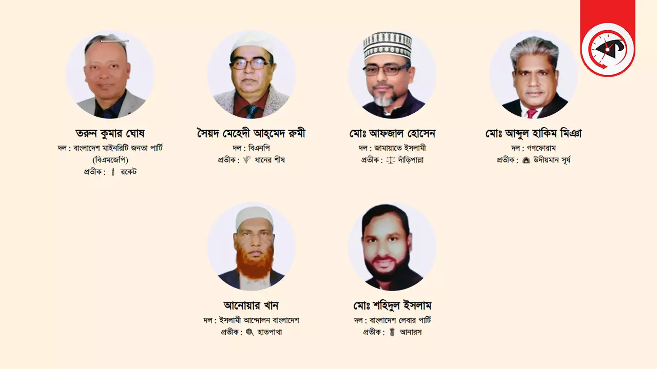 ছবি : কালবেলা গ্রাফিক্স