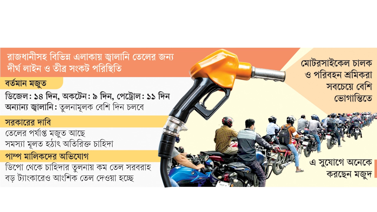 ছবি : কালবেলা গ্রাফিক্স