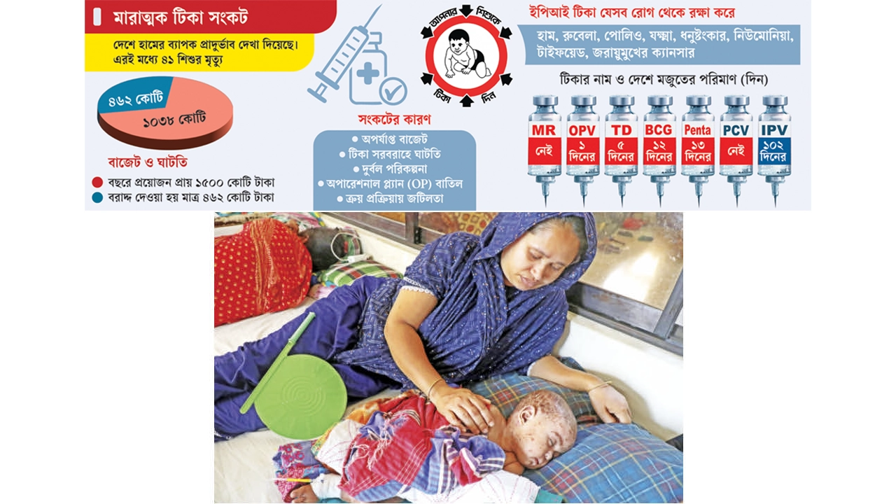 ছবি : কালবেলা গ্রাফিক্স