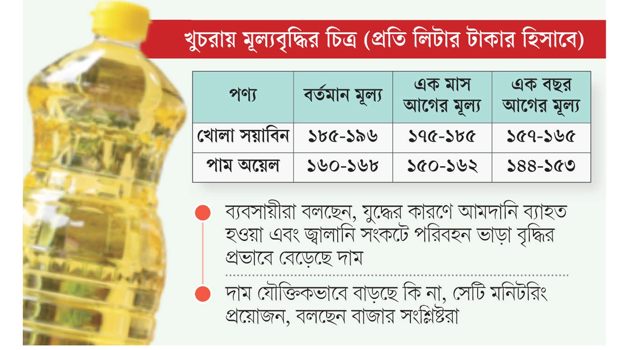 ছবি : কালবেলা গ্রাফিক্স