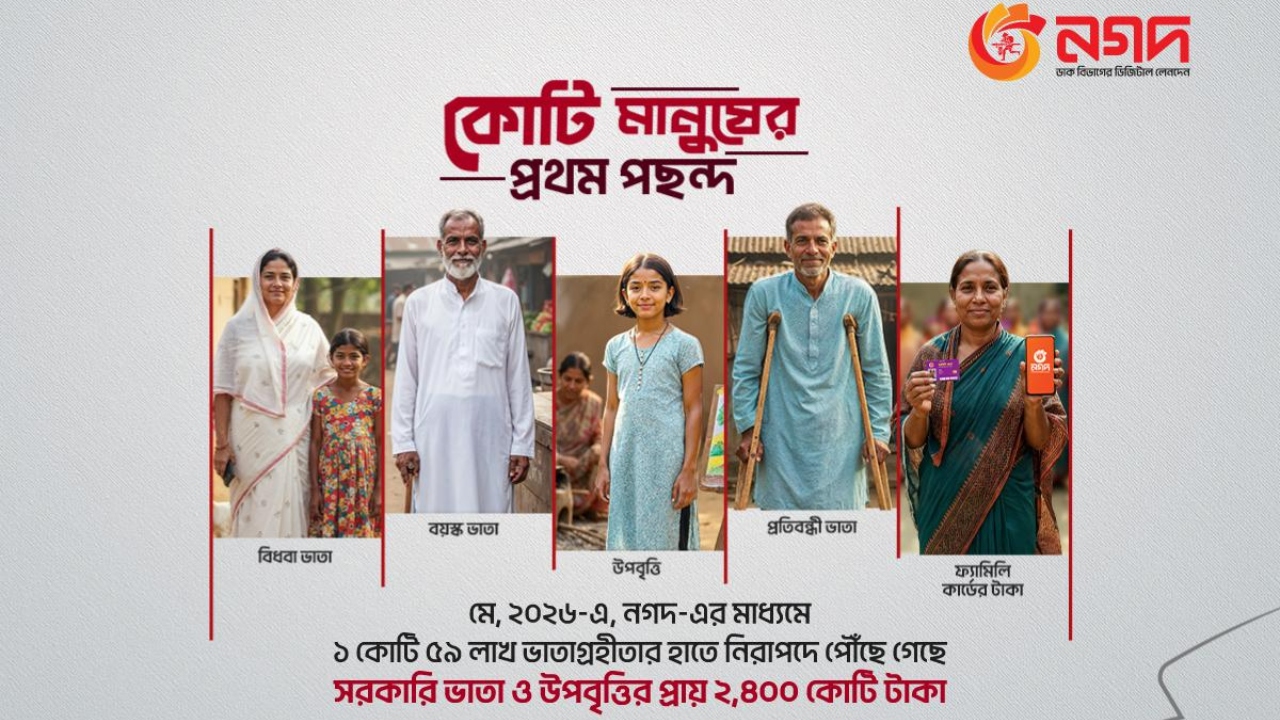 ছবি : সংগৃহীত