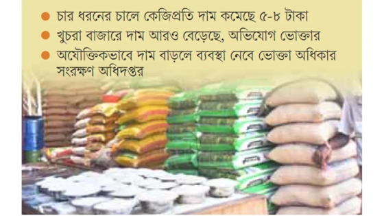 চট্টগ্রামে পাইকারি বাজারে কমেছে চালের দাম