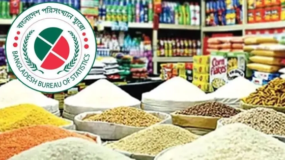 ৩৭ মাসের মধ্যে সর্বনিম্ন মূল্যস্ফীতি
