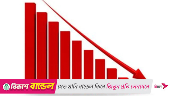 থামছে না ঢালাও দরপতন